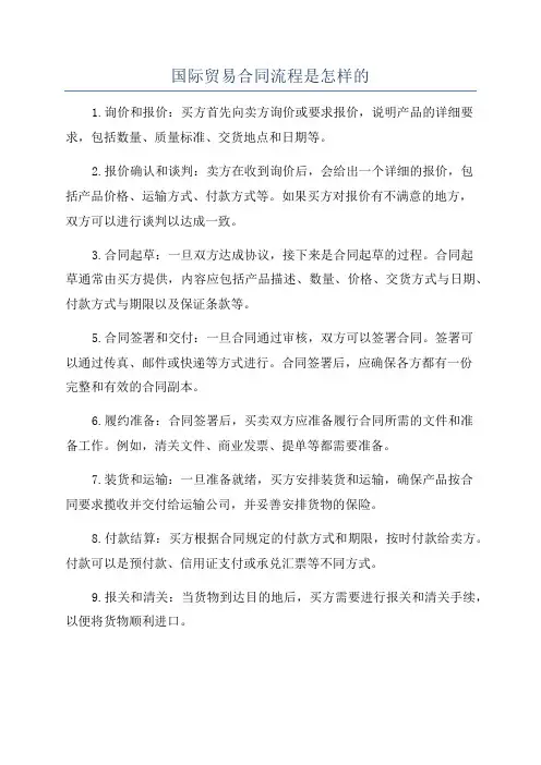 国际贸易合同流程是怎样的