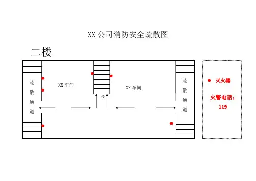 消防逃生示意图