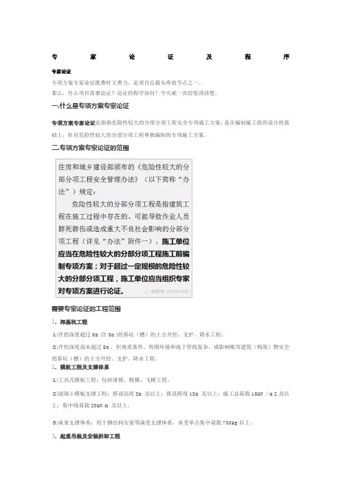专家论证及程序