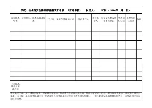 学校、幼儿园安全隐患排查登记表(以此为准)
