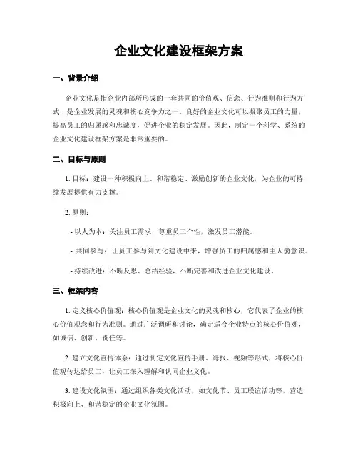 企业文化建设框架方案