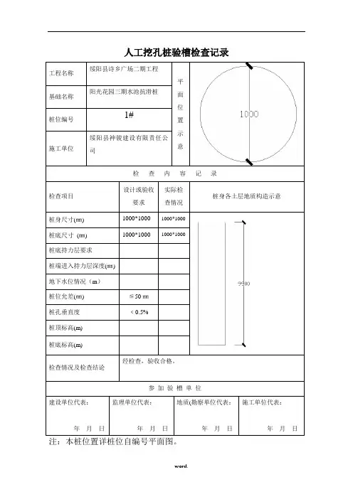 人工挖孔桩记录表格(全套)