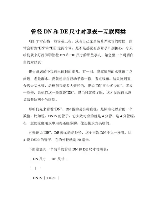 管径DN和DE尺寸对照表-互联网类