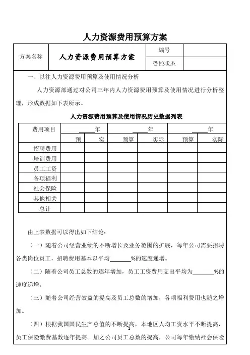 人力资源费用预算方案