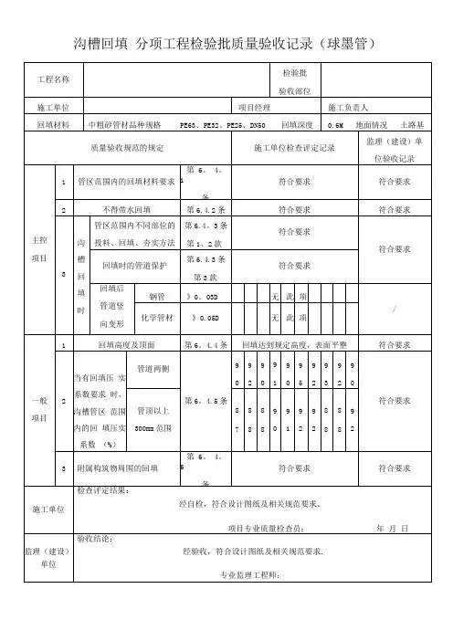 PE管及双壁波纹管施工分部分项检验批质量验收表格范本模板