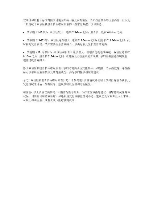 双顶径和股骨长标准对照表