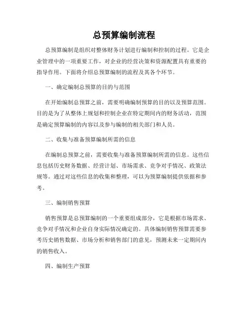 总预算编制流程