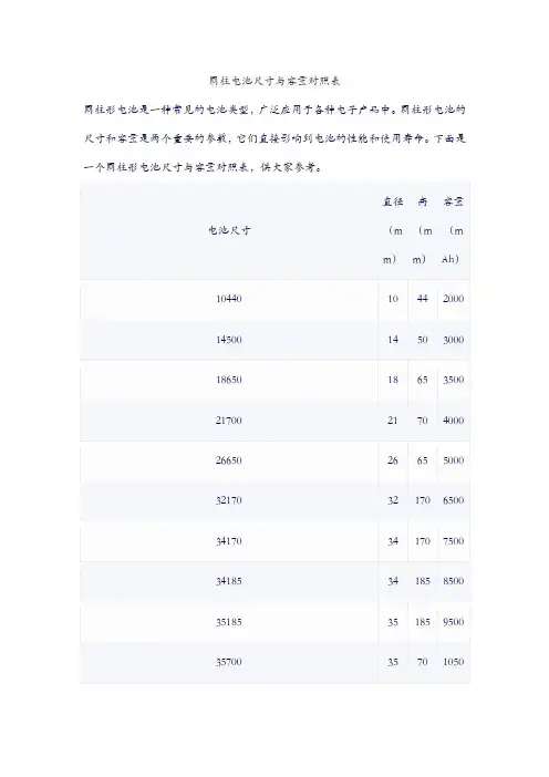 圆柱电池尺寸与容量对照表