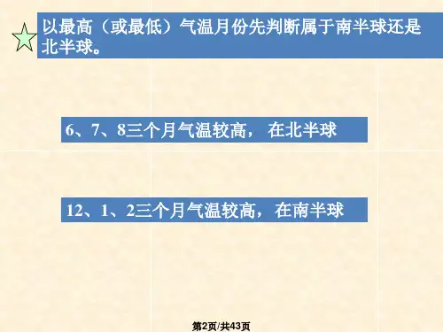 高三地理一轮复习气候类型的分布与判读.pptx