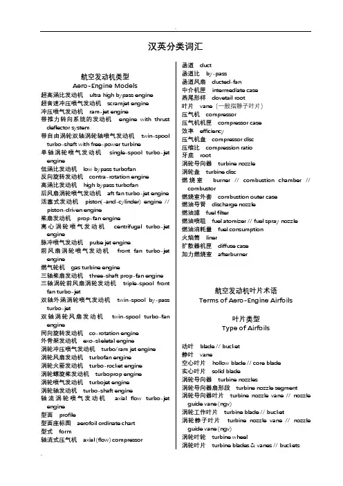 航空发动机常用汉英词汇
