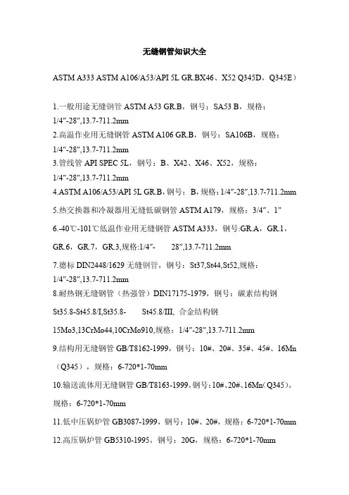无缝钢管知识大全