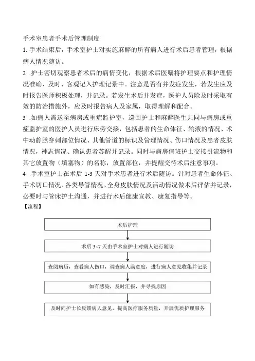 手术室患者手术后管理制度