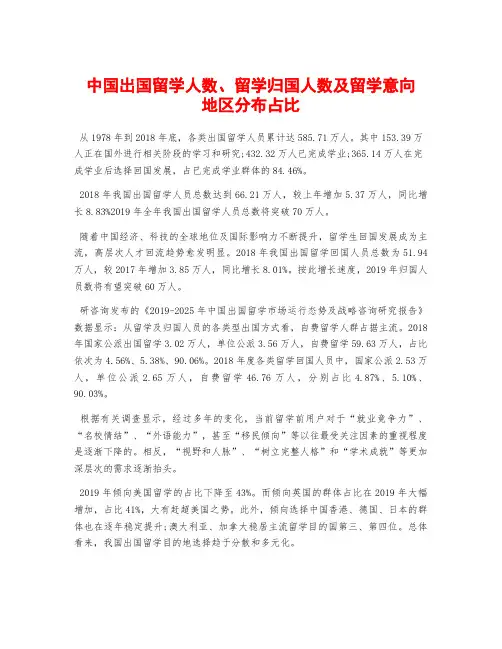 中国出国留学人数、留学归国人数及留学意向地区分布占比