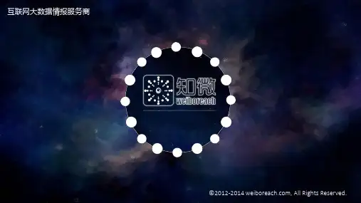 知微简介-微博分析工具