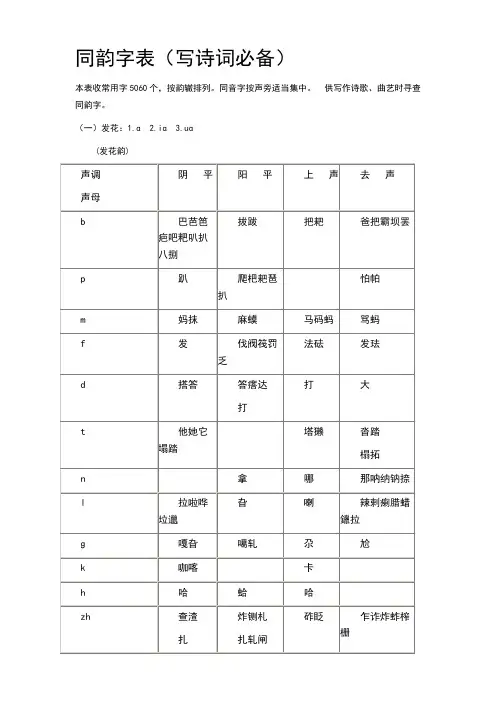 同韵字表