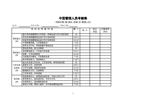 中层管理人员考核表