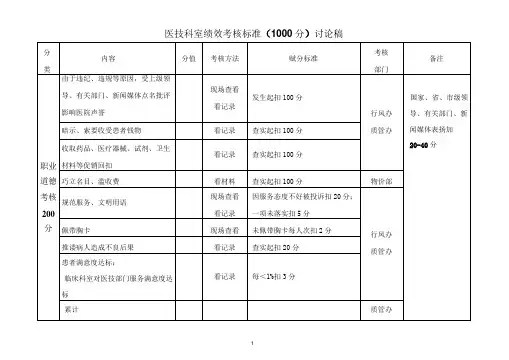 医技科室绩效考核标准