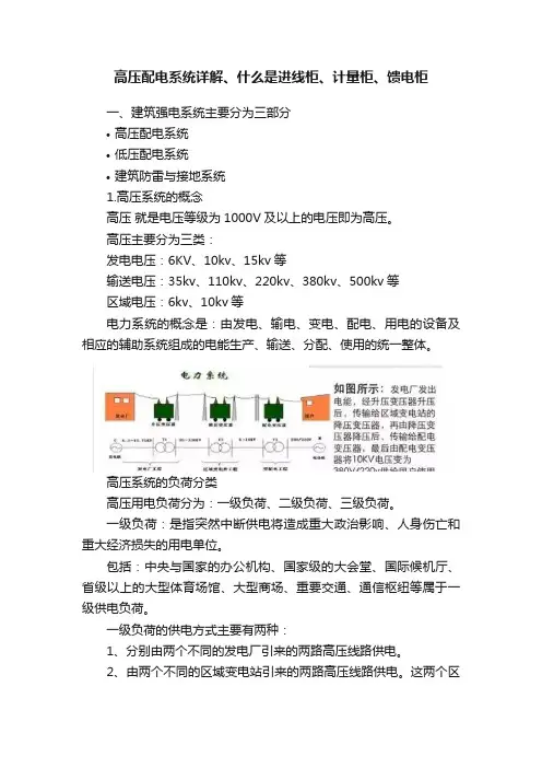 高压配电系统详解、什么是进线柜、计量柜、馈电柜