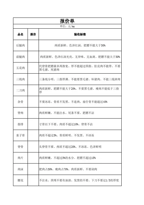 猪肉验收标准