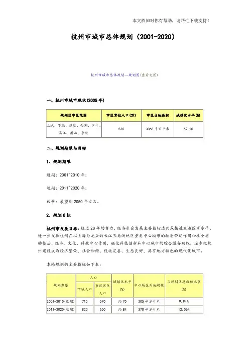 杭州市城市总体规划(20012020)