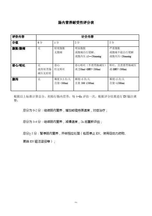 肠内营养耐受性评分表