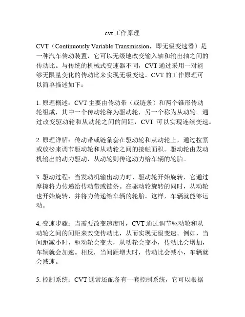 cvt工作原理