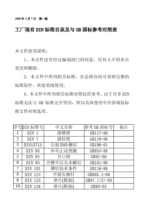 DIN、GB参考对比表[宝典]