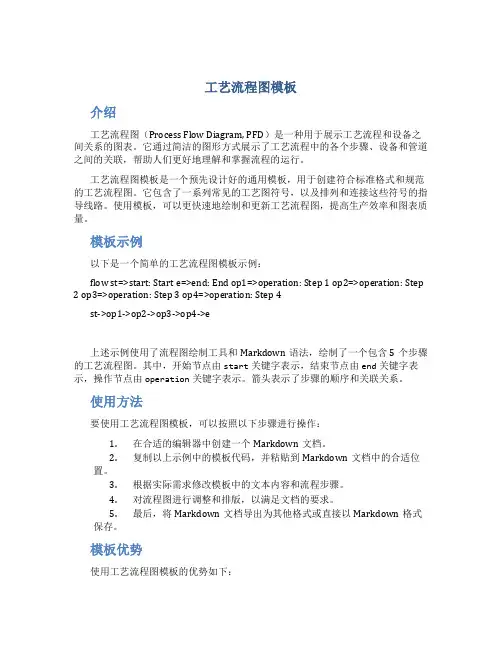 工艺流程图模板