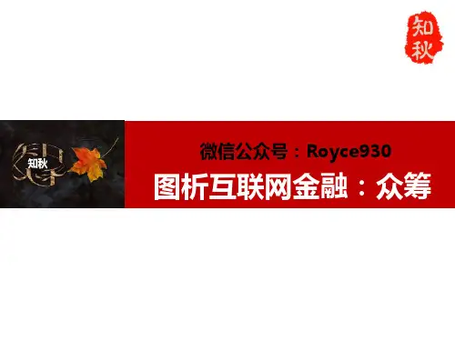 互联网金融众筹模式图解PPT模板
