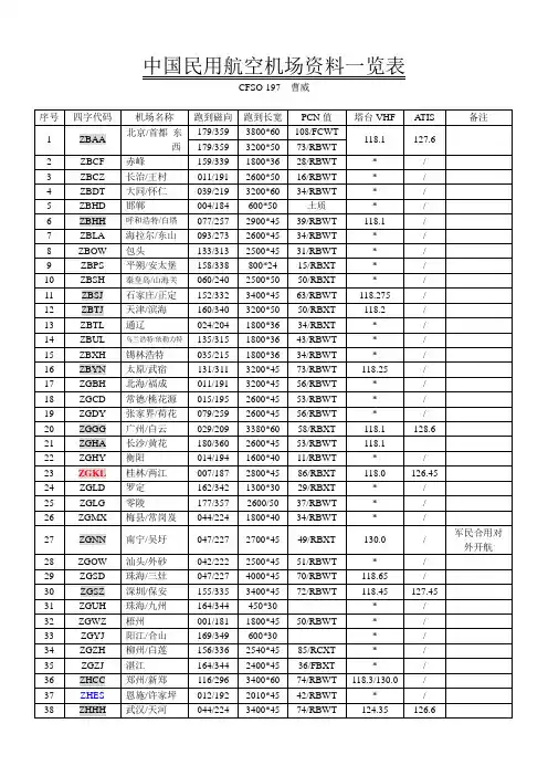 中国民用航空机场资料一览表