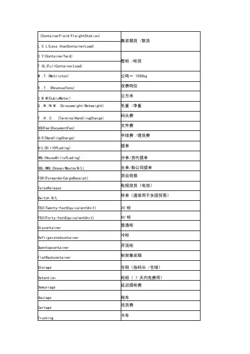 货代运输费用中英文对照