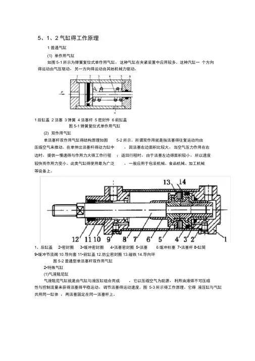 气缸的类型及原理结构
