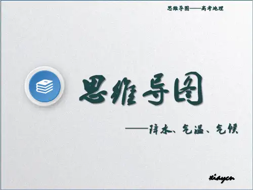 思维导图--高考地理-气温、降水、气候