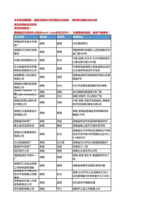2020新版湖南省绿茶工商企业公司名录名单黄页联系方式大全299家