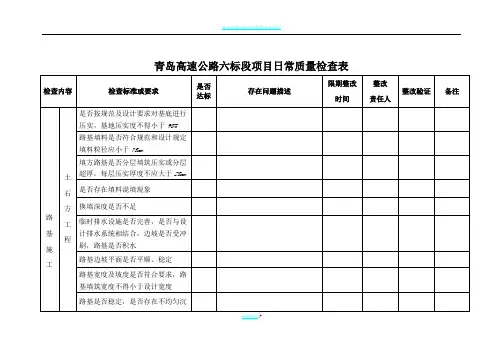 高速公路质量日常标准化检查表