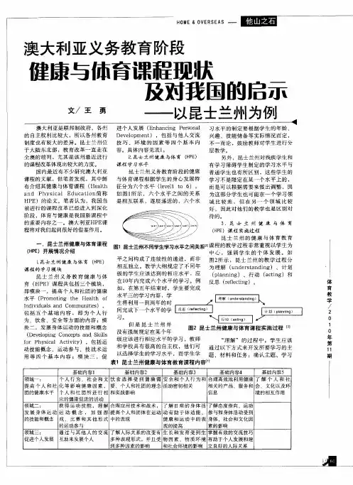 澳大利亚义务教育阶段健康与体育课程现状及对我国的启示--以昆士兰州为例