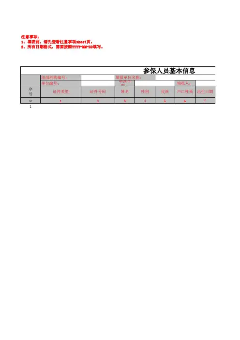 表1-1_人员参保登记批量模板