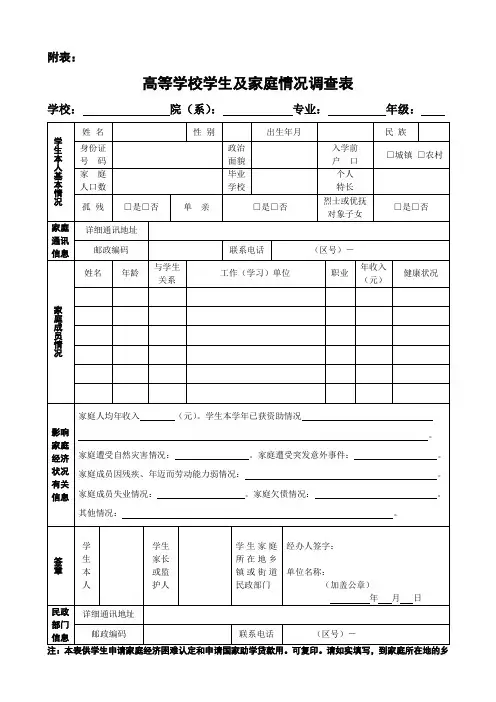 家庭贫困调查表