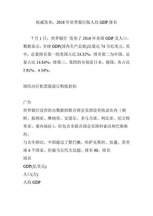 权威发布,2016年世界银行版人均GDP排名