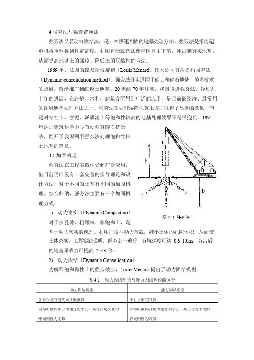 4强夯法与强夯置换法