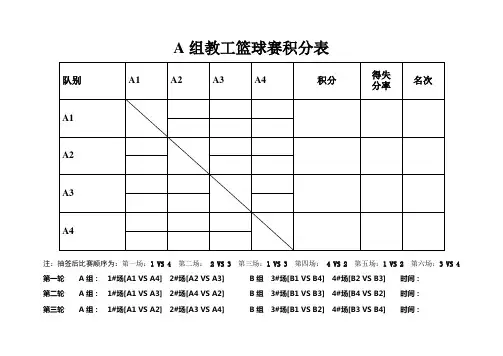 8队2组 篮球  单循环积分 淘汰制赛程表 积分表 对阵表