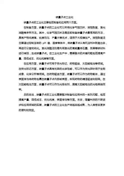 碳量子点工业化