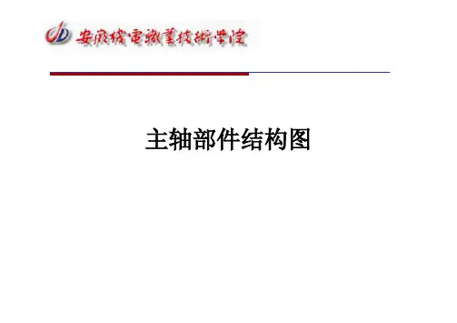 机床结构图