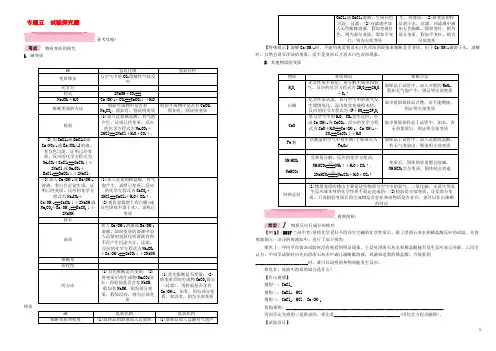（青海专版）2021中考化学复习 第2编 重点题型突破篇 专题5 实验探究题（精讲）试题