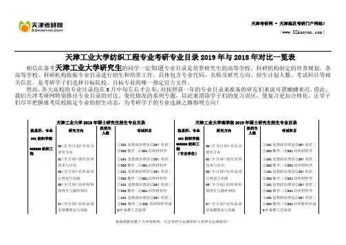 天津工业大学纺织工程专业考研专业目录2019年与2018年对比一览表