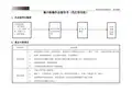集中检修作业指导书