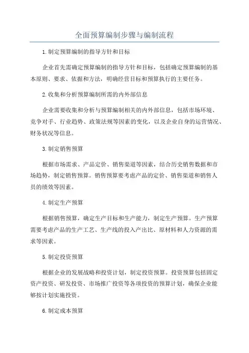全面预算编制步骤与编制流程