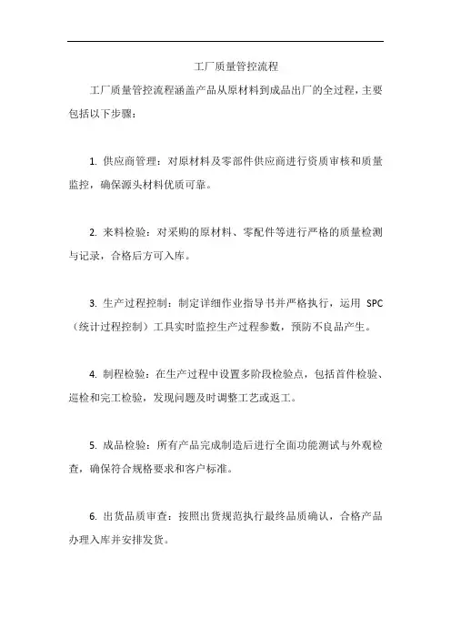 工厂质量管控流程