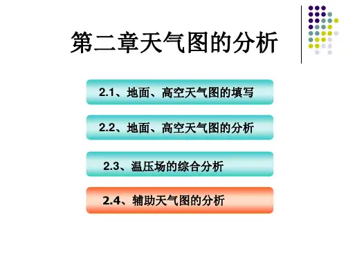 天气学分析：第2章 辅助天气图分析(3)