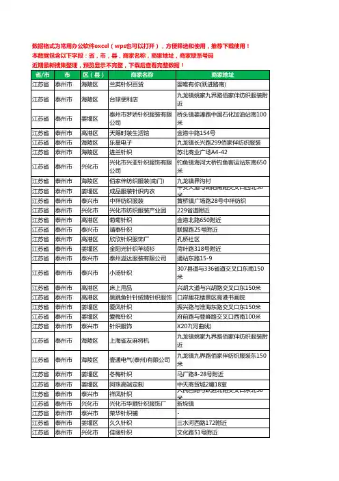 2020新版江苏省泰州市服装纺织工商企业公司商家名录名单联系电话号码地址大全67家